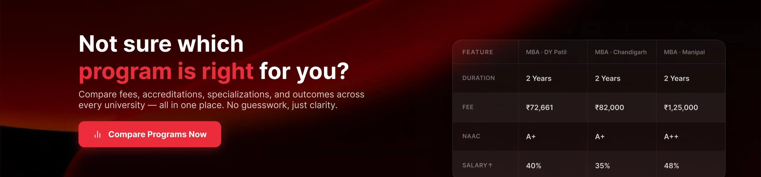 Compare programs