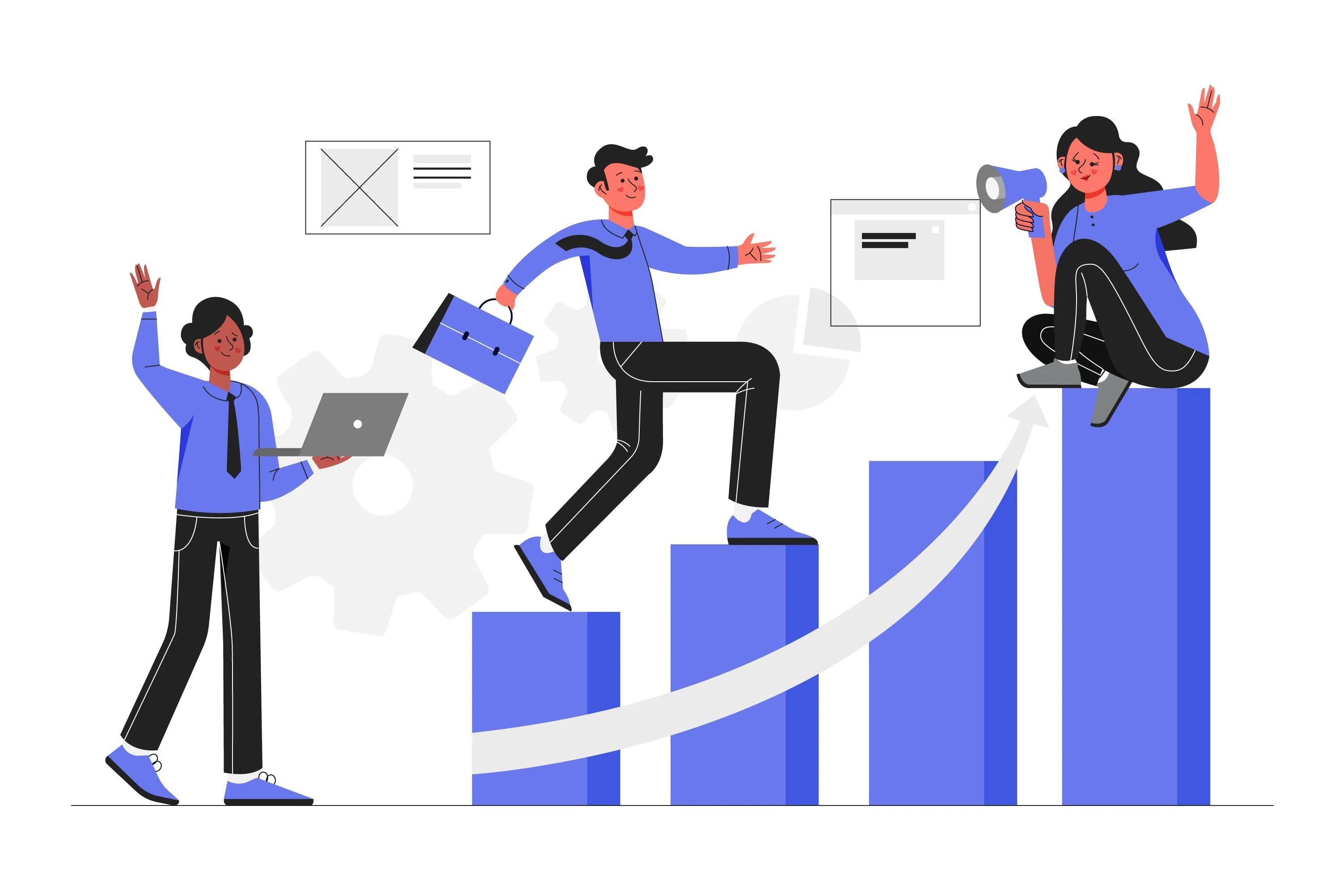 Performance Management